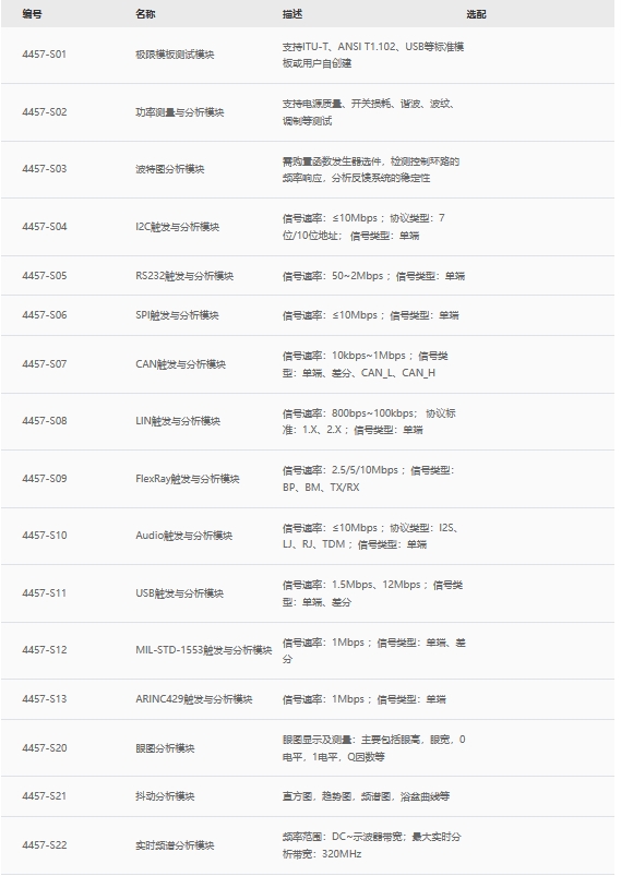4457H軟件.png